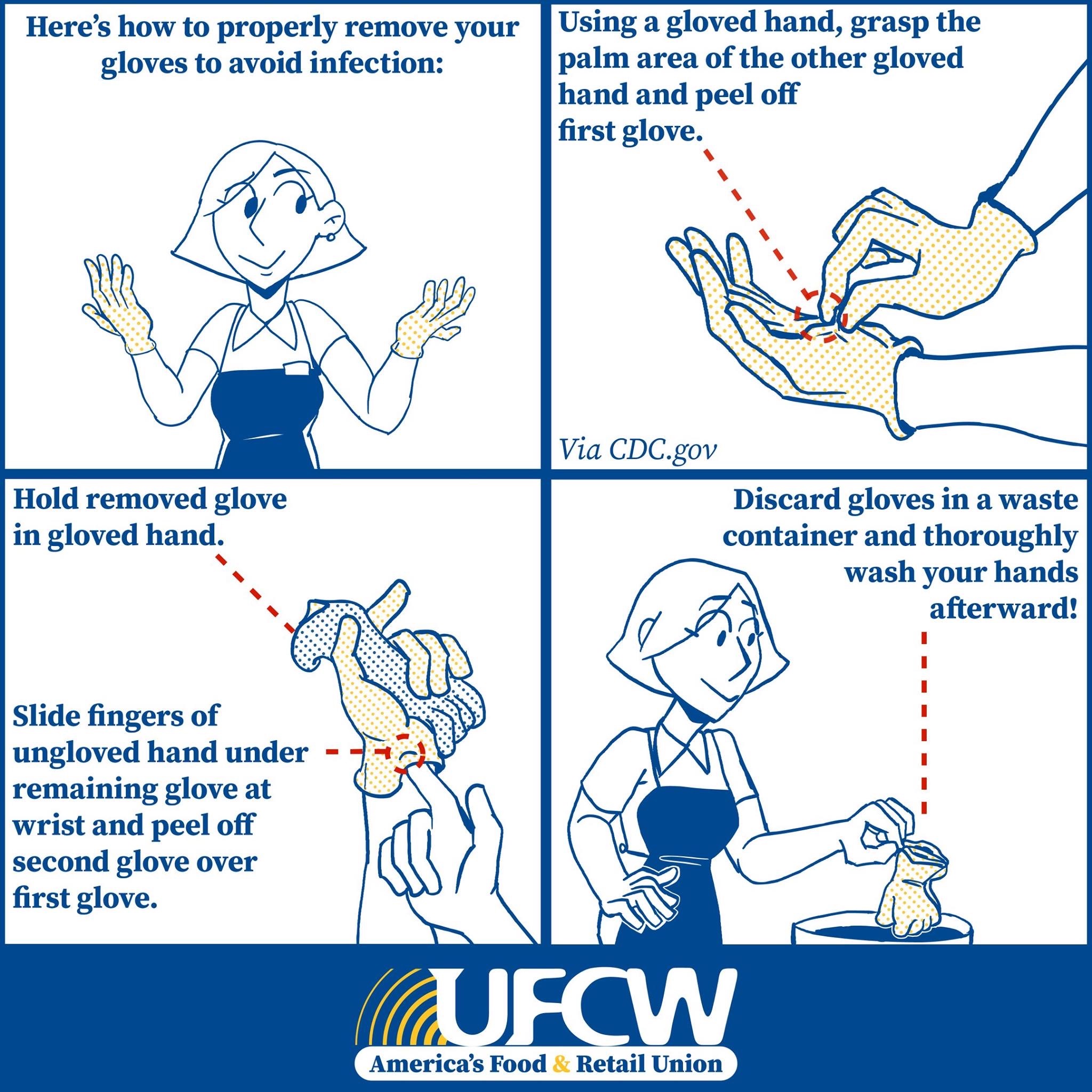 How to Properly Remove your Gloves to Avoid Infection
